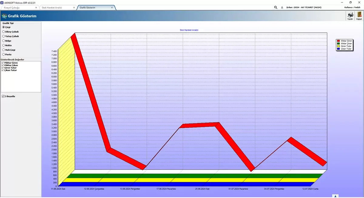 WOLVOX MRP · Program görünümü 3